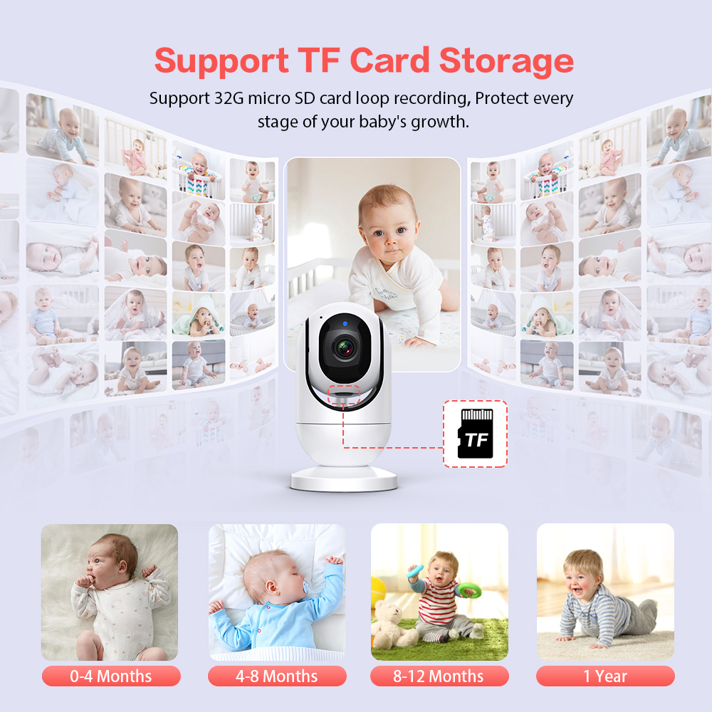 Video Baby Monitor 7'' 1080P H - Baby Monitor Sensor review and price