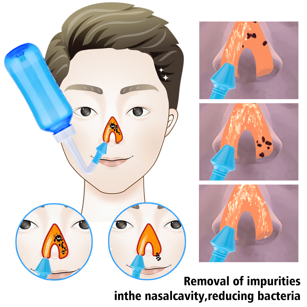 Nasal irrigator Nasal Rinse Bo - Nasal Aspirator review and price