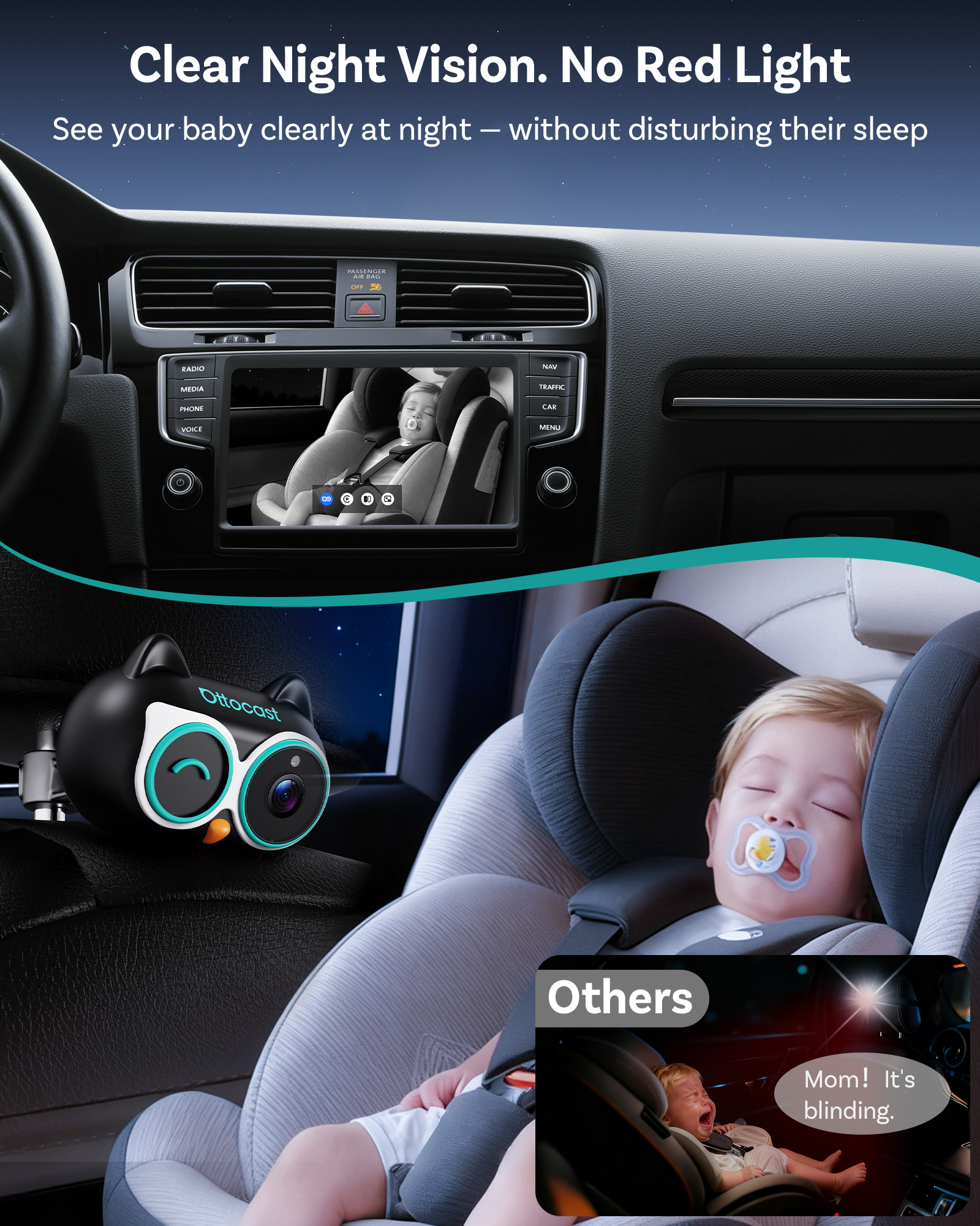 OTTOCAST Cabin Care Wired to W - Baby Monitor Sensor review and price